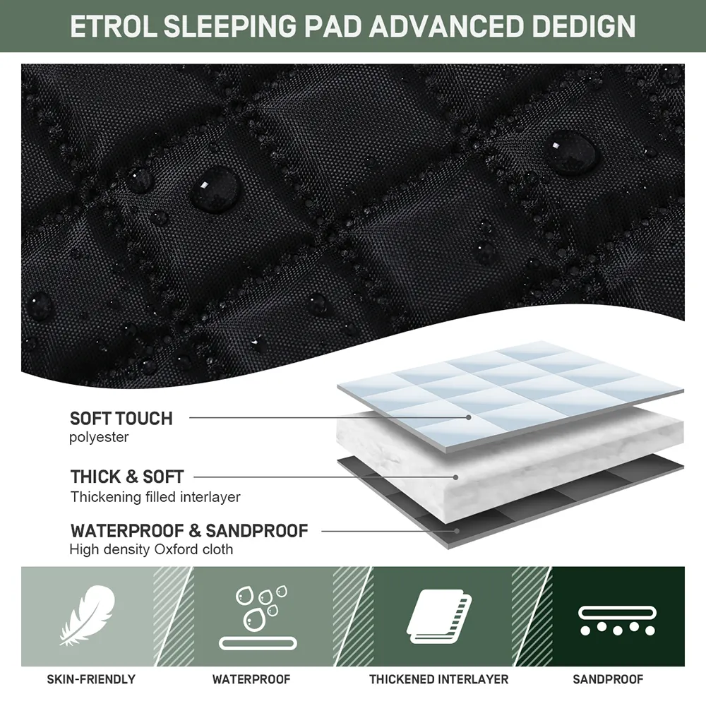 Etrol Smobula Picnic Mat - Dark Green